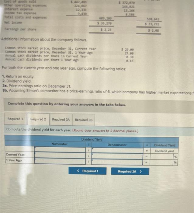 balance sheets follow. Current Year 1 Year Ago 2 Years Ago At