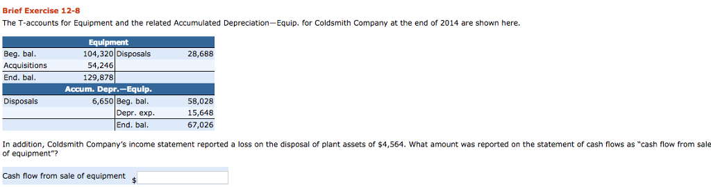following T-account is a summary of the cash account of Kemper Company