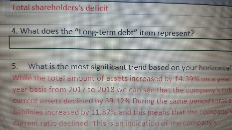 please read footnote 13 and answer Question #4 Total shareholders's deficit 4.