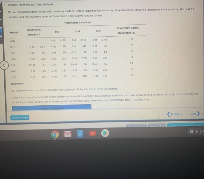  Periodic Inventory by Three Methods Dymac Appliances uses the periodic Inventory