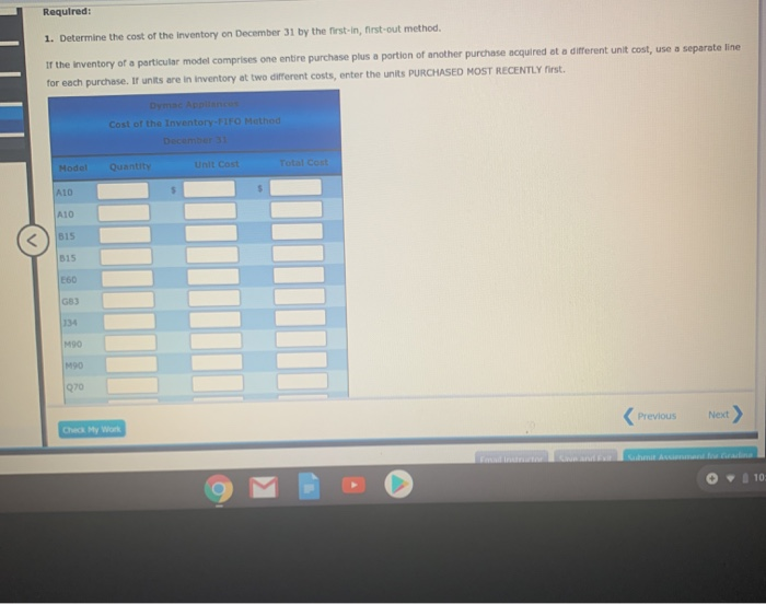 system. Details regarding the inventory of appliances at January 1, purchases invoices