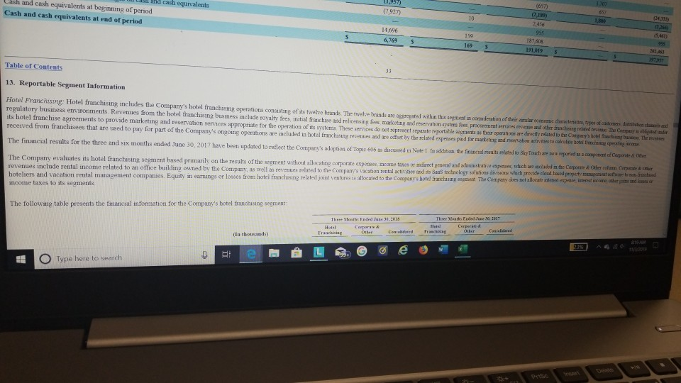 increased by 14.39% on a year year basis from 2017 to 2018