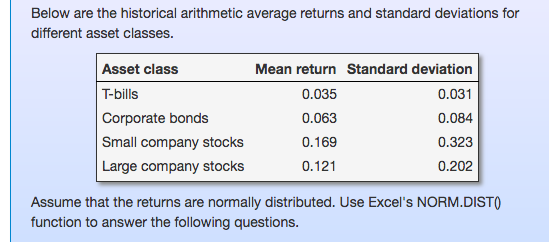 What is the probability that the return on corporate bonds will