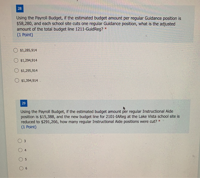  28 Using the Payroll Budget, if the estimated budget amount per