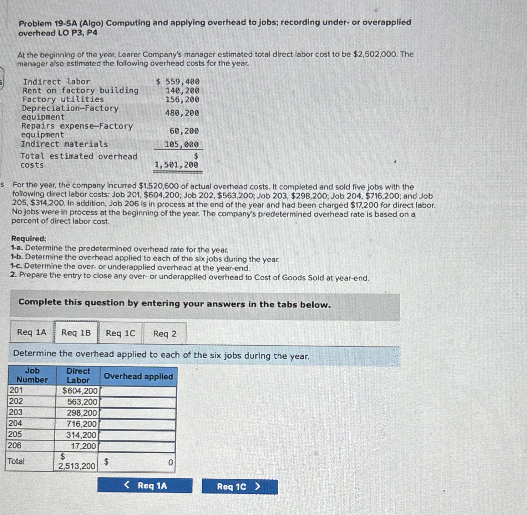  Problem 19-5A (Algo) Computing and applying overhead to jobs; recording under-