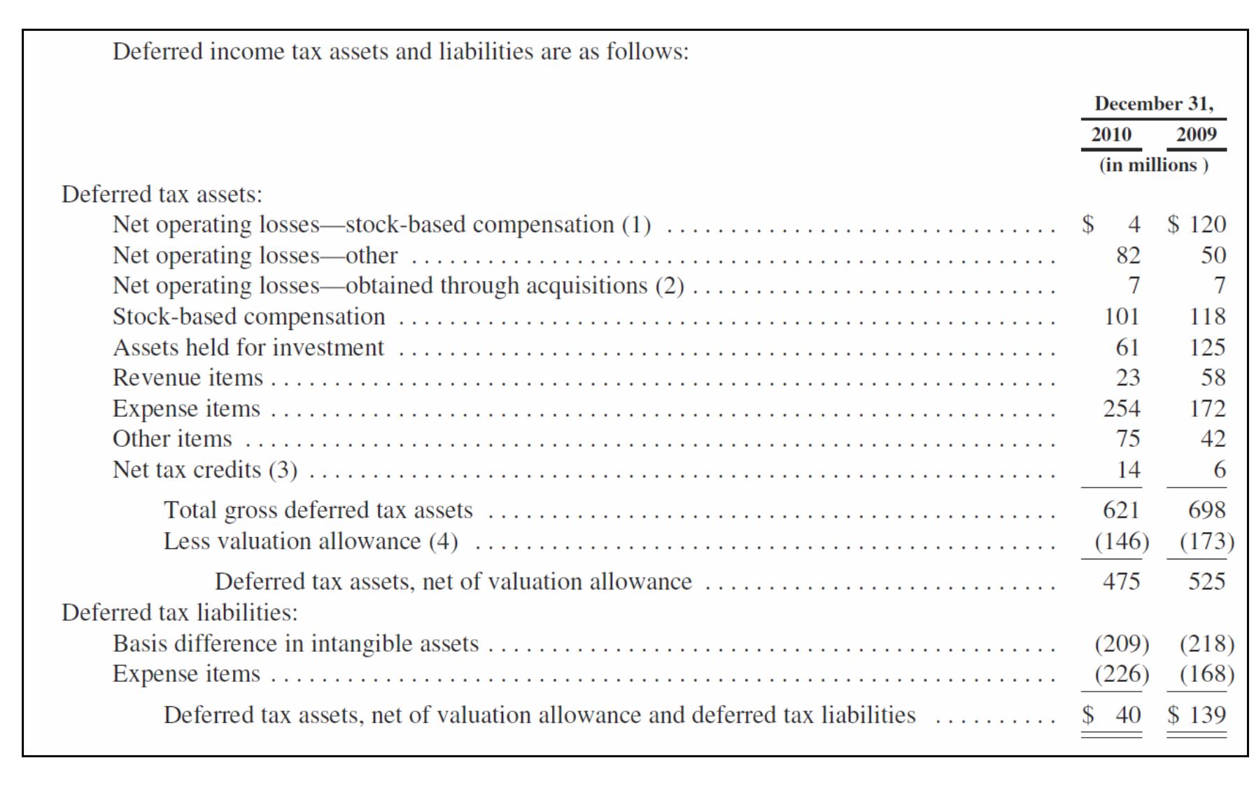 For all your questions, refer only to the information provided in the