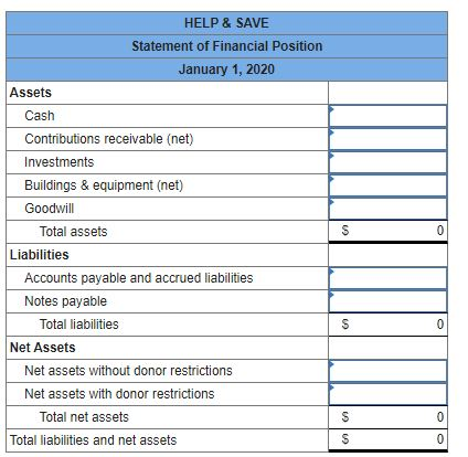 Help & Save is a private not-for-profit entity that operates in Kansas.