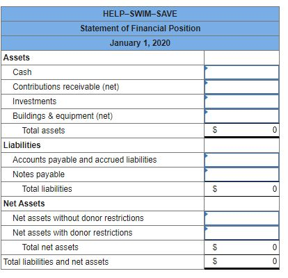 The leaders of these two organizations have decided to combine forces on
