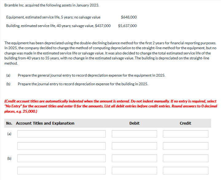 The equipment has been depreciated using the double-declining balance method for