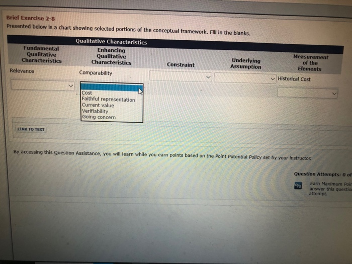 of the conceptual framework. Fill in the blanks. Qualitative Characteristics Fundamental Enhancing