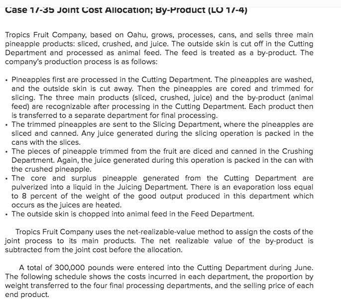 Case 17-35 Joint Cost Allocation; By-Proauct (LO 17-4) Tropics Fruit Company,