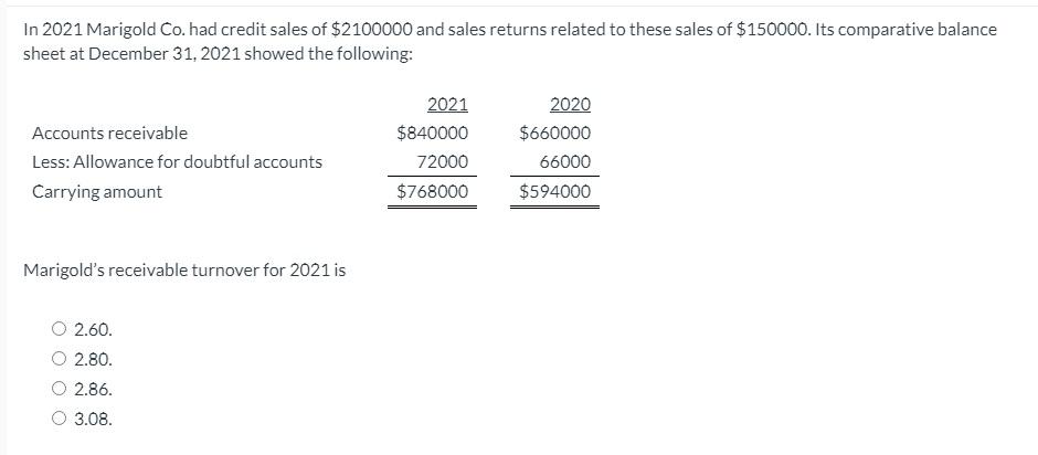 Hello, can you please help me with this question? Thanks In 2021