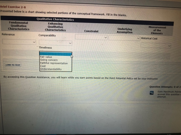 Qualitative Qualitative Underlying Characteristics Characteristics Constraint Assumption Relevance Comparability Measurement of the