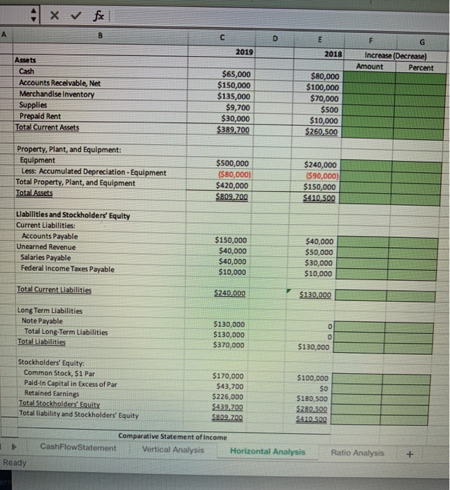Please provide the excel formula 4 x fx A D E 2019