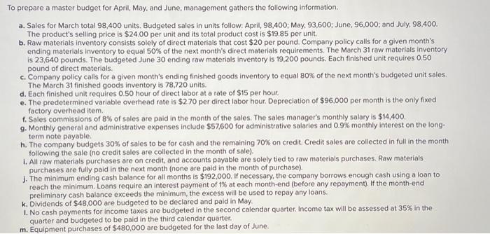 question by entering your answers in the tabs below. Direct materials budget.