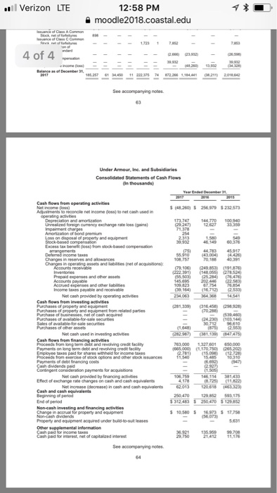 is the current ratio for UA? _______________________ 2. (3 points) What is