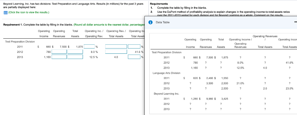 Beyond Learning, Inc. has two divisions: Test Preparation and Language Arts.