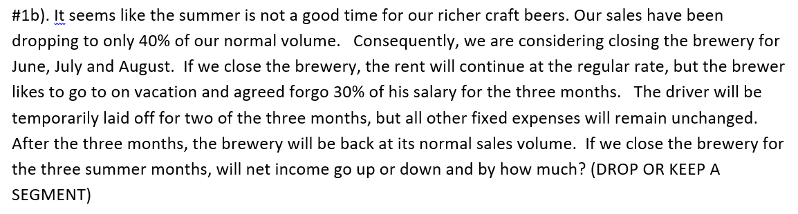History: The Town Brewery is a microbrewery located in the suburbs just