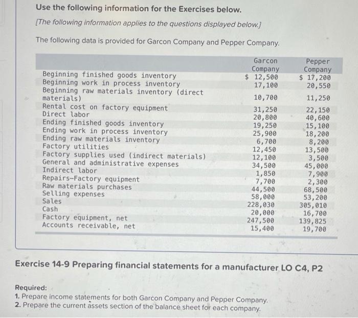awhile and still dont understand it The following data is provided for
