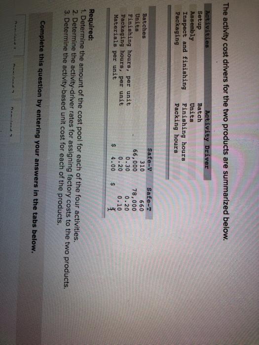 Inc. (EEI) manufactures protective eyewear for use in commercial and home applications.
