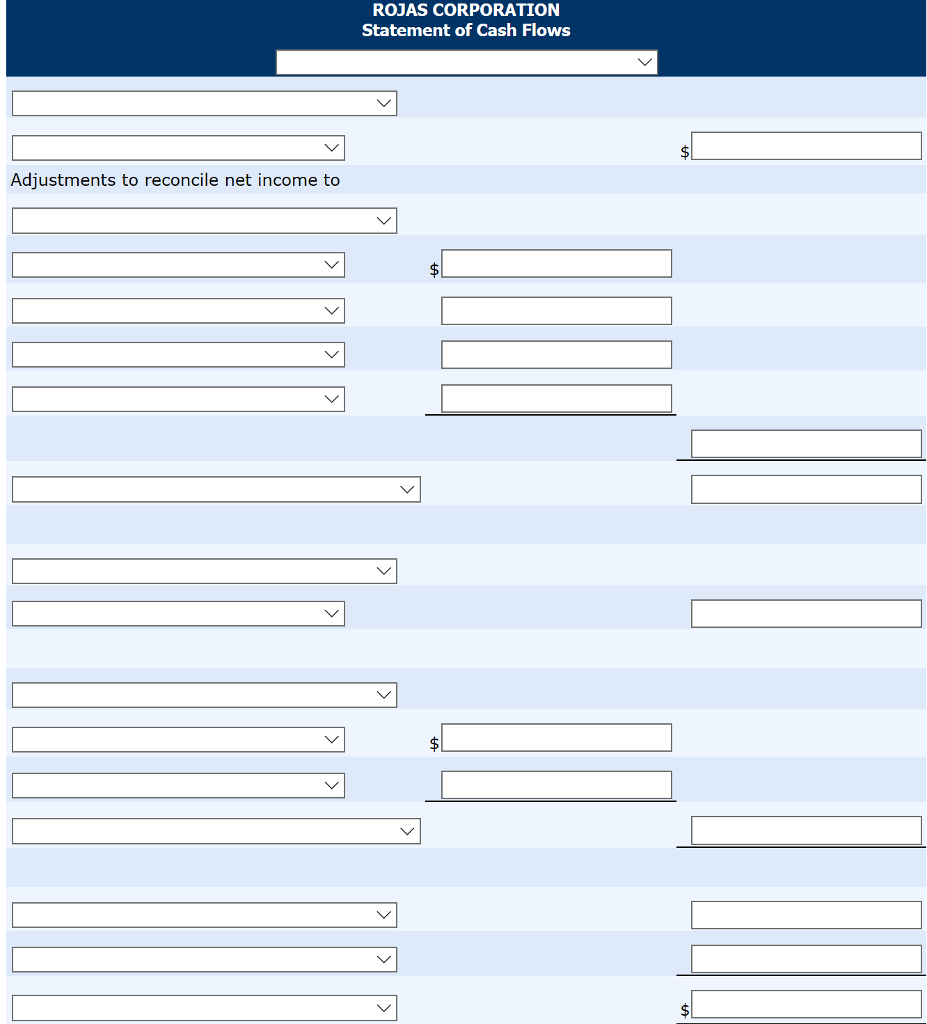 Net income was $22,400. Dividends declared and paid were $15,000. 2. No