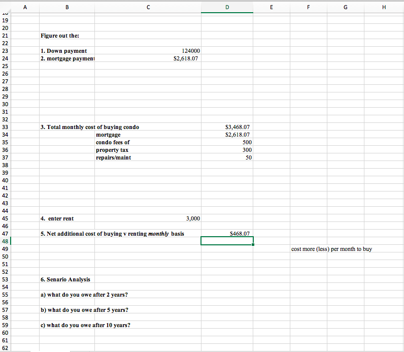 1 Is better to rent or buy a condo? Use the information