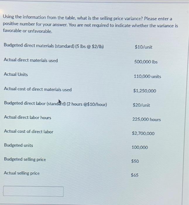  Using the information from the table, what is the selling price