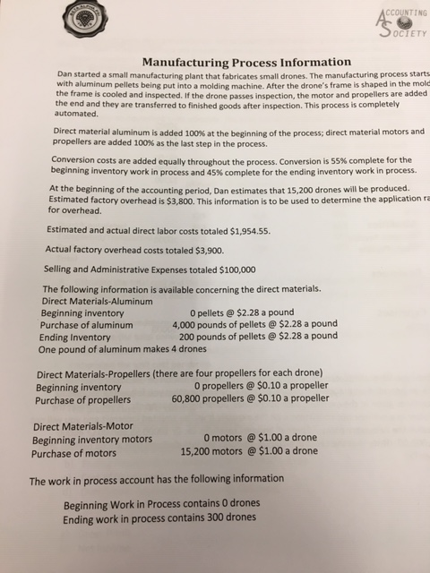  ACCOUNTING SOCIETY Manufacturing Process Information Dan started a small manufacturing plant