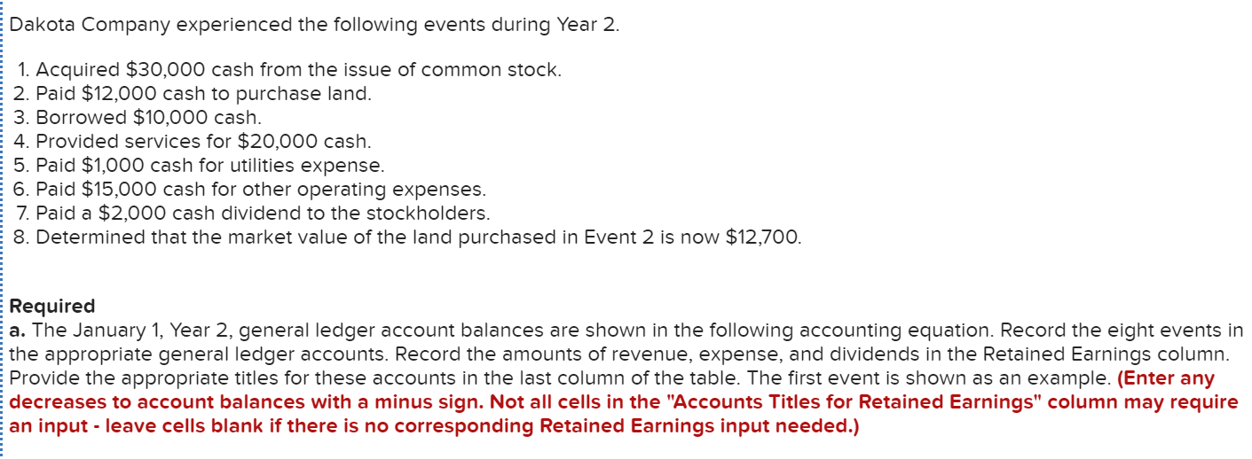 I only need part D. The Answer is not 2000, -2000, 0,