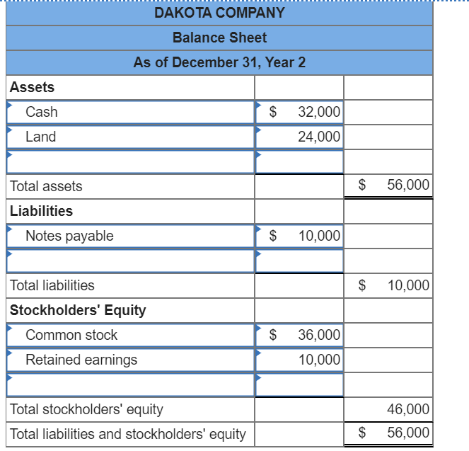 $12,000 cash to purchase land. 3. Borrowed $10,000 cash. 4. Provided services