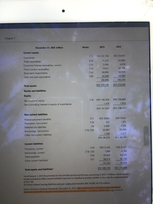 estimation uncertainty that could result in a material adjustment in future years?