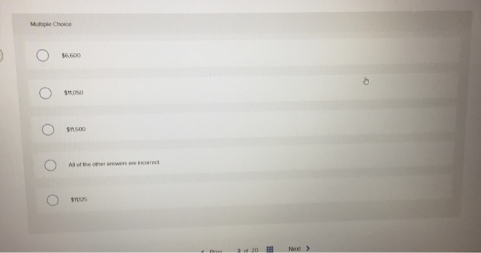 $14,000 Total budgeted overhead at the denominator level of activity Total applied