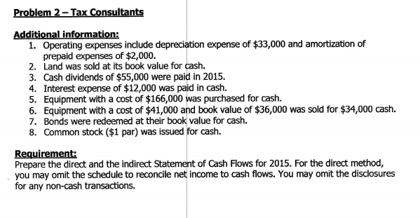  Problem 2-Tax Consultants Additional information: 1. Operating expenses include depreciation expense