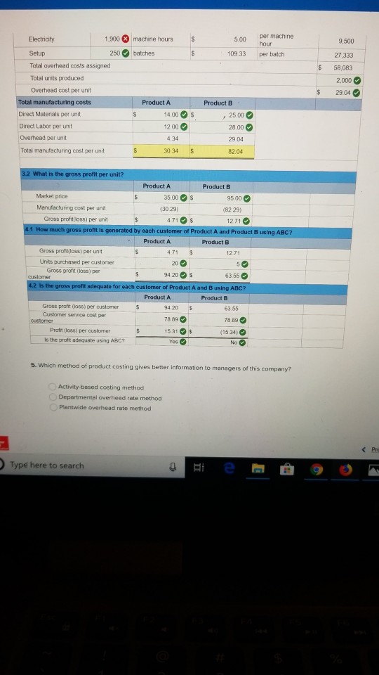 of cuetoners 0.6 DEH per unit 0.5 MH per unit 125 batches