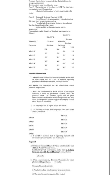 please answer as soon as possible, zoom to see image clearly! Premiam