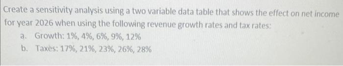  Create a sensitivity analysis using a two variable data table that