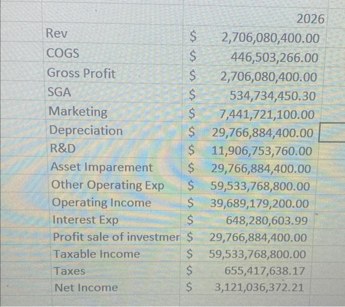 shows the effect on net income for year 2026 when using the
