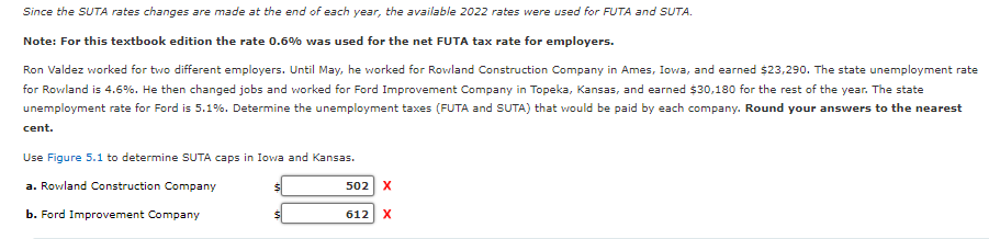  Since the SUTA rates changes are made at the end of