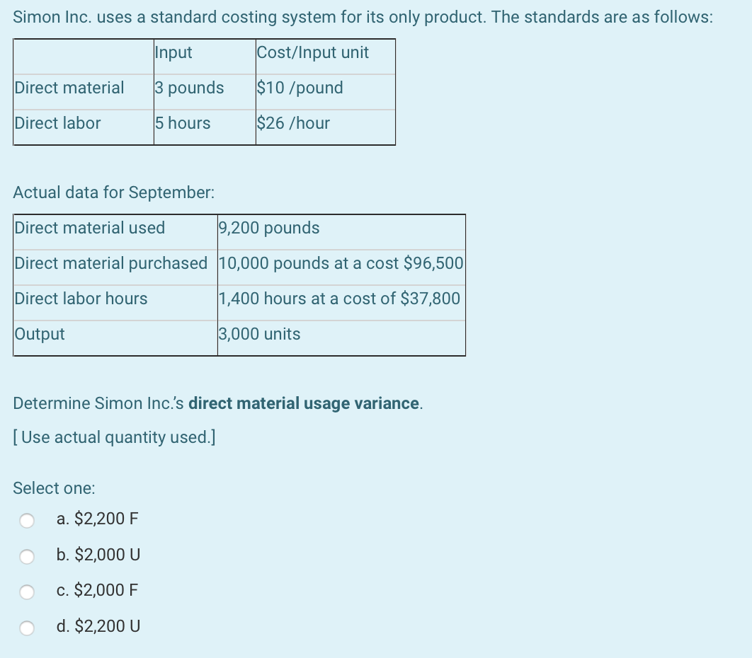 The standards are as follows: Input 3 pounds Cost/Input unit $10/pound Direct