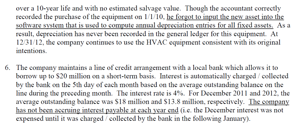 A. Impact (overstated, understated or none) on the following financial statement captions