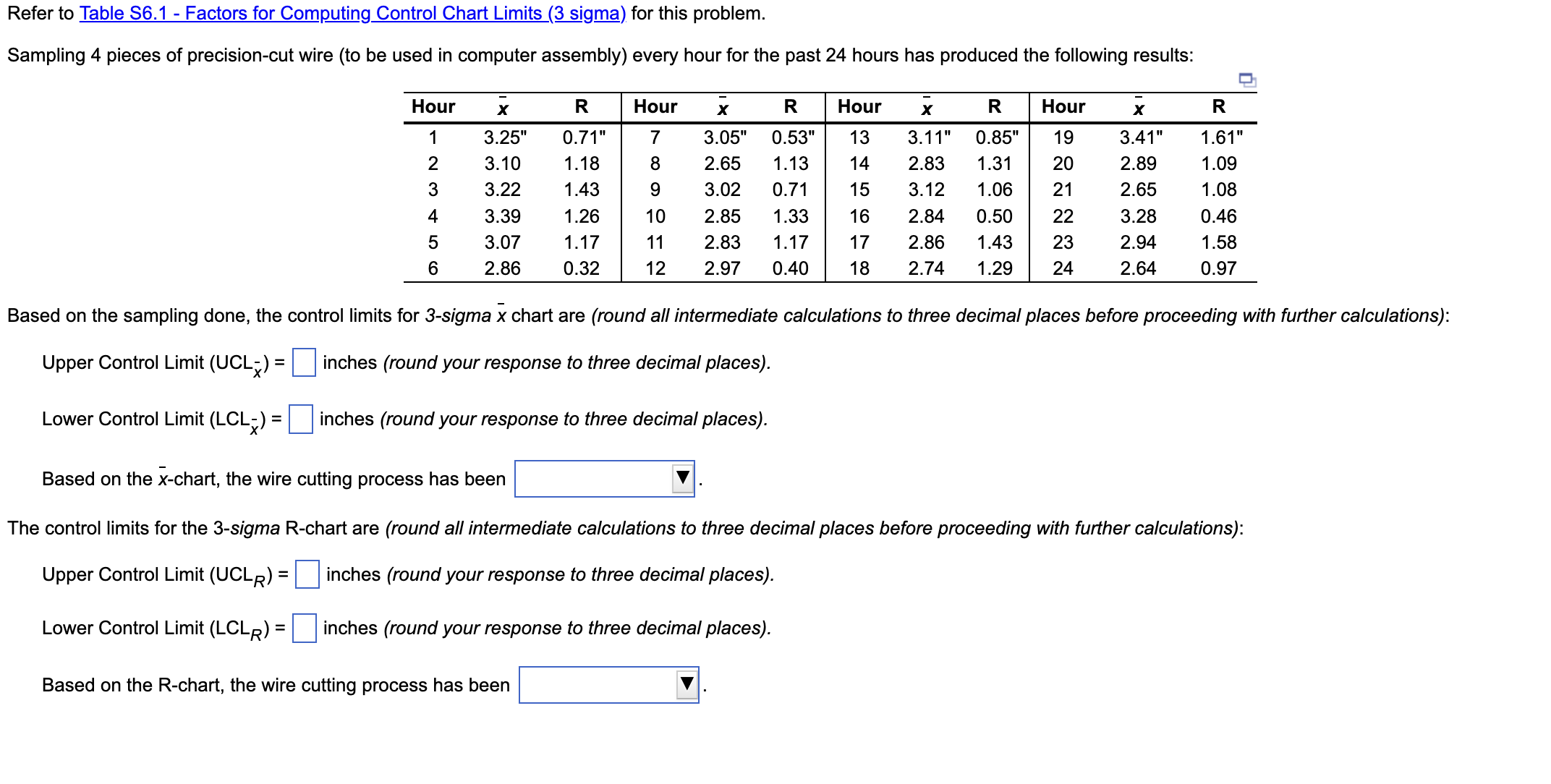  Refer to Table S6.1 - Factors for Computing Control Chart Limits