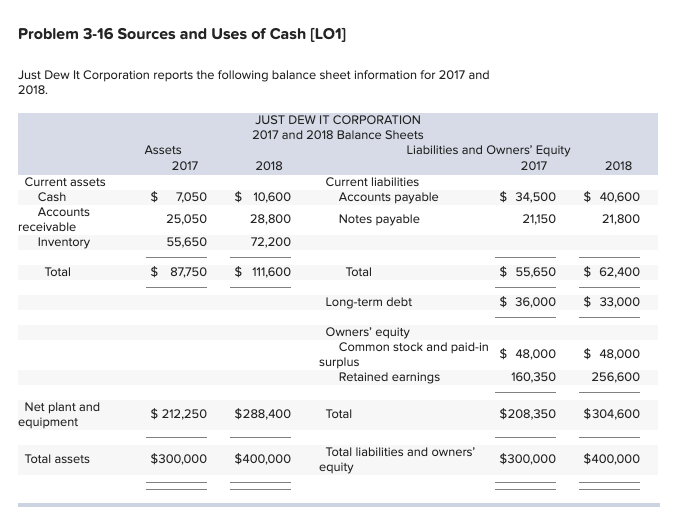 PLS RESPOND IN GRAPH FORMAT FOR BETTER UNDERSTANDING~ Part1: Part2: Problem 3-16