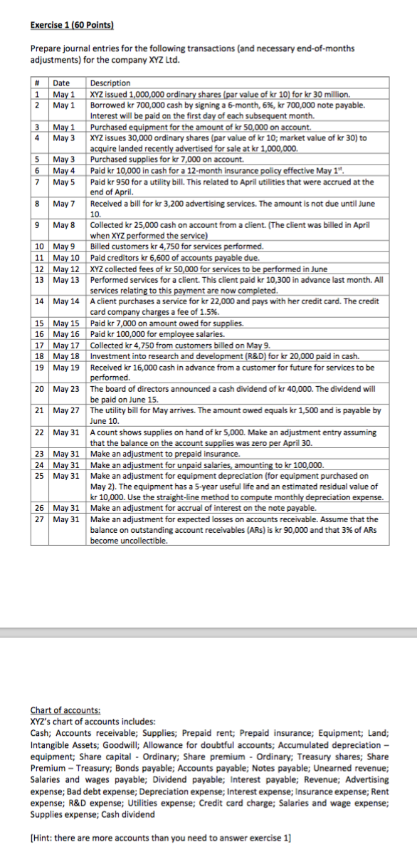 When journalising entries, I only need 4 column, which are: Date, Account,