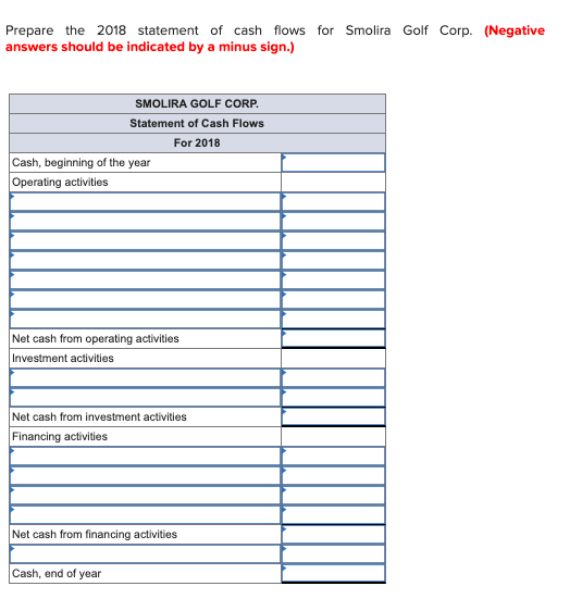 2017 Current assets Current liabilities Cash $ 7,050 $ 10,600 Accounts payable