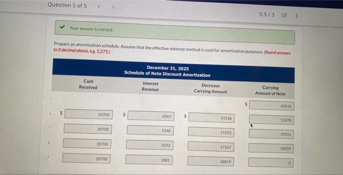 Beghun Corporation at an agreed price of $107,016, accepting $41,400 down and
