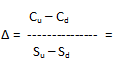 The numbers in circles will be option prices (# numbers are the