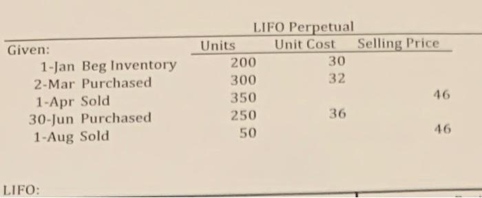  LIFO Perpetual \begin{tabular}{lrcc} \hline Given: & Units & Unit Cost &