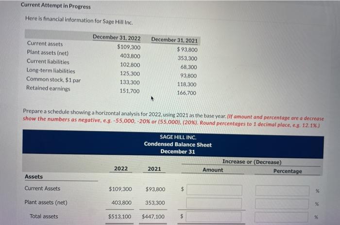  Current Attempt in Progress Here is financial information for Sage Hill