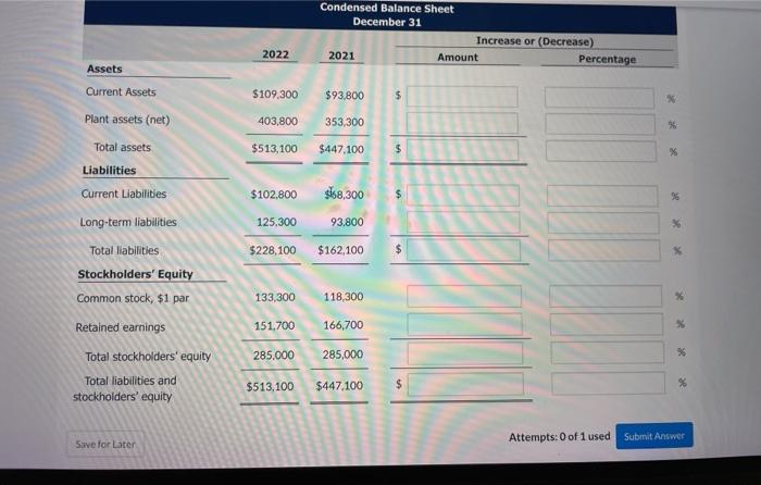 Inc. Current assets Plant assets (net) Current liabilities Long-term liabilities Common stock.