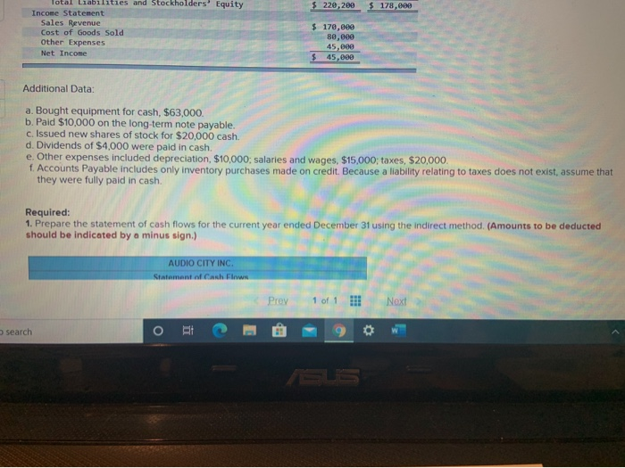 annual financial statements at December 31. The statements are complete except for